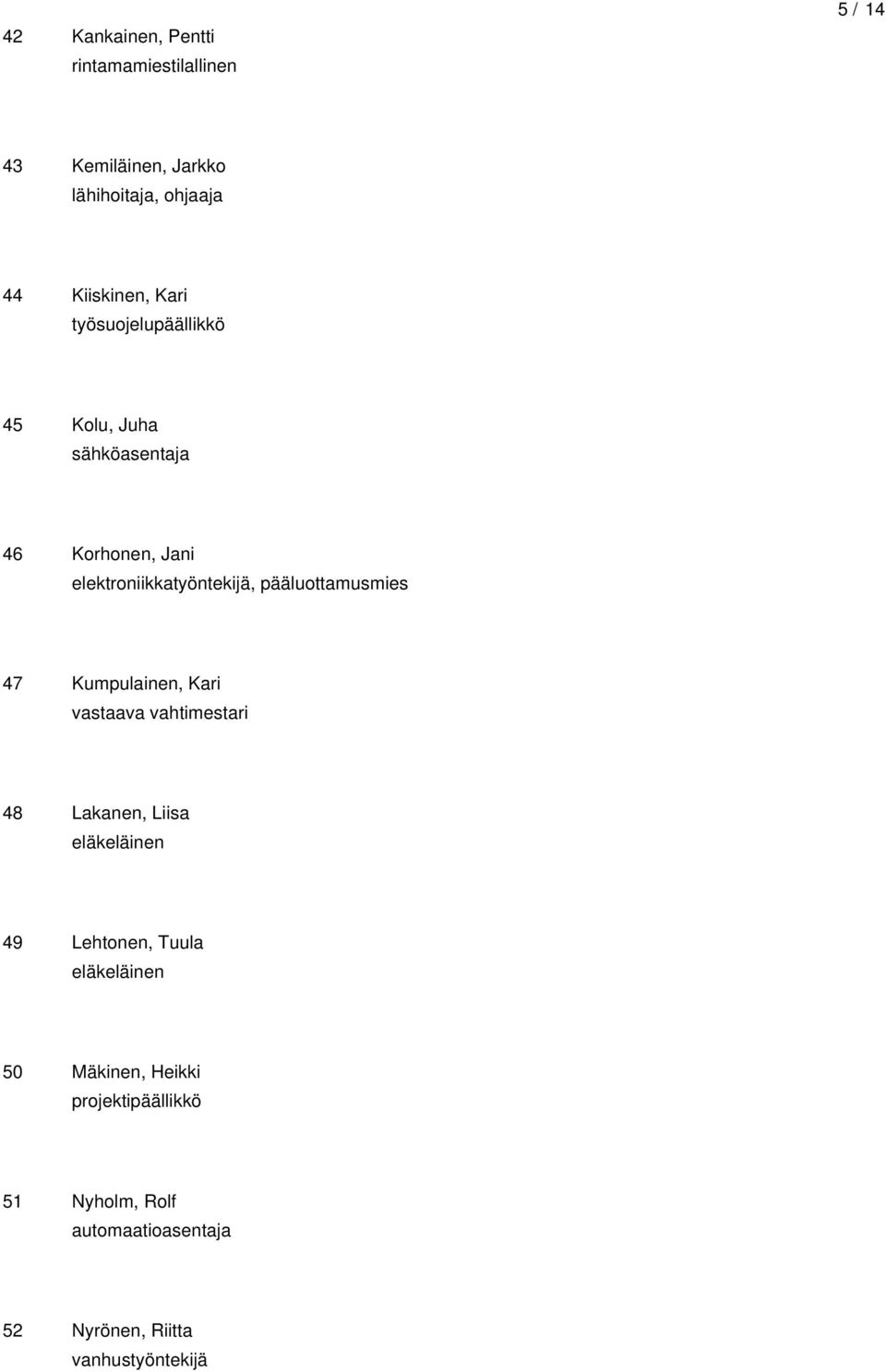 pääluottamusmies 47 Kumpulainen, Kari vastaava vahtimestari 48 Lakanen, Liisa eläkeläinen 49 Lehtonen,
