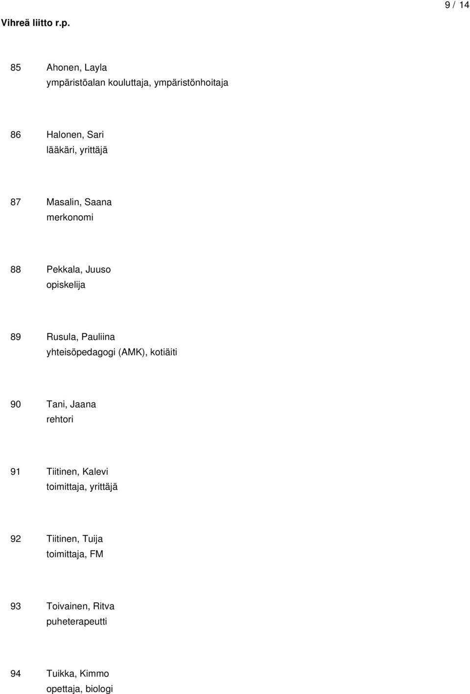Masalin, Saana merkonomi 88 Pekkala, Juuso opiskelija 89 Rusula, Pauliina yhteisöpedagogi (AMK),