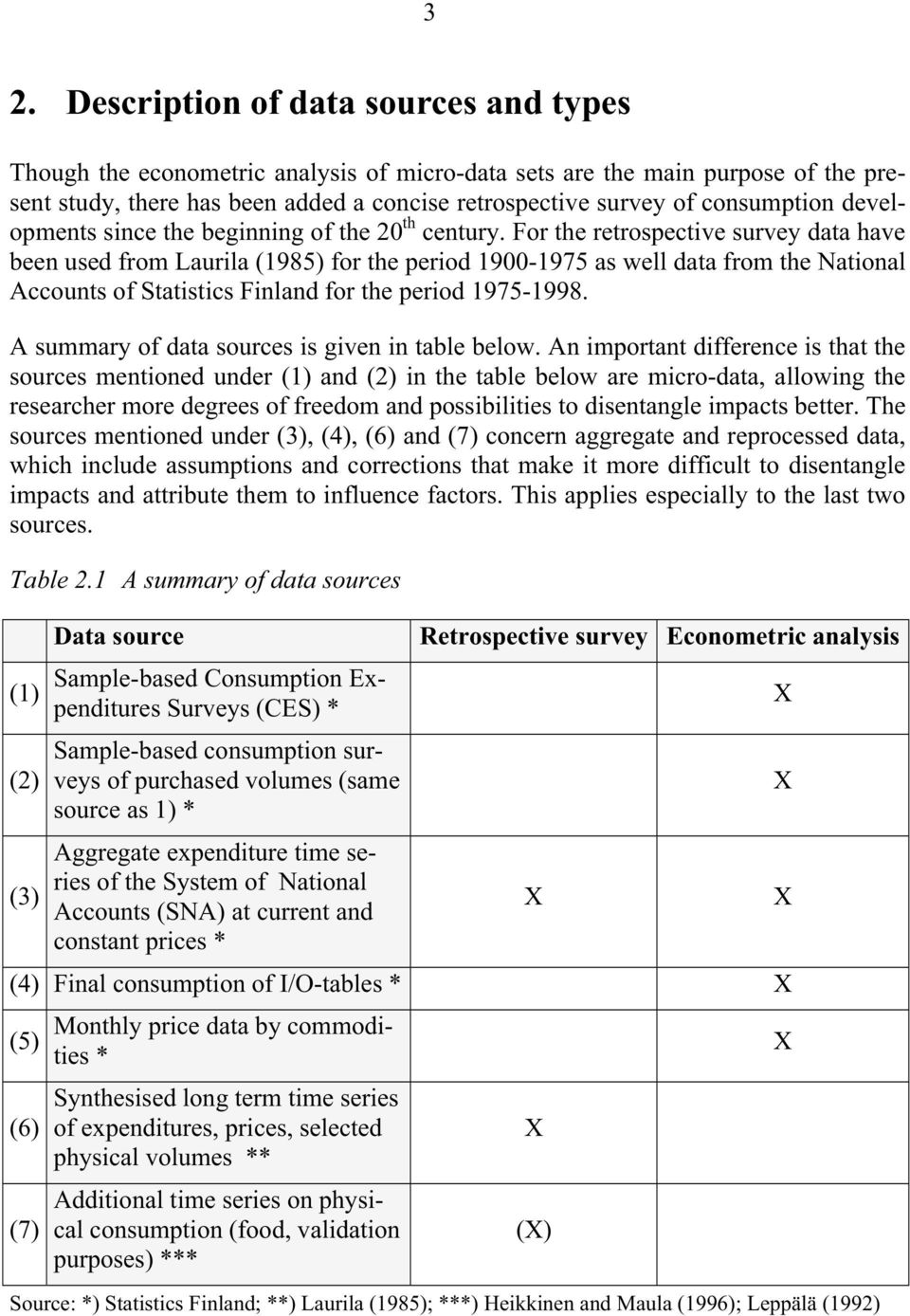 For the retrospective survey data have been used from Laurila (1985) for the period 1900-1975 as well data from the National Accounts of Statistics Finland for the period 1975-1998.