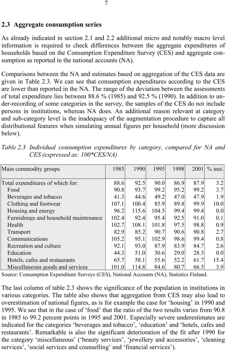 aggregate consumption as reported in the national accounts (NA). Comparisons between the NA and estimates based on aggregation of the CES data are given in Table 2.3.