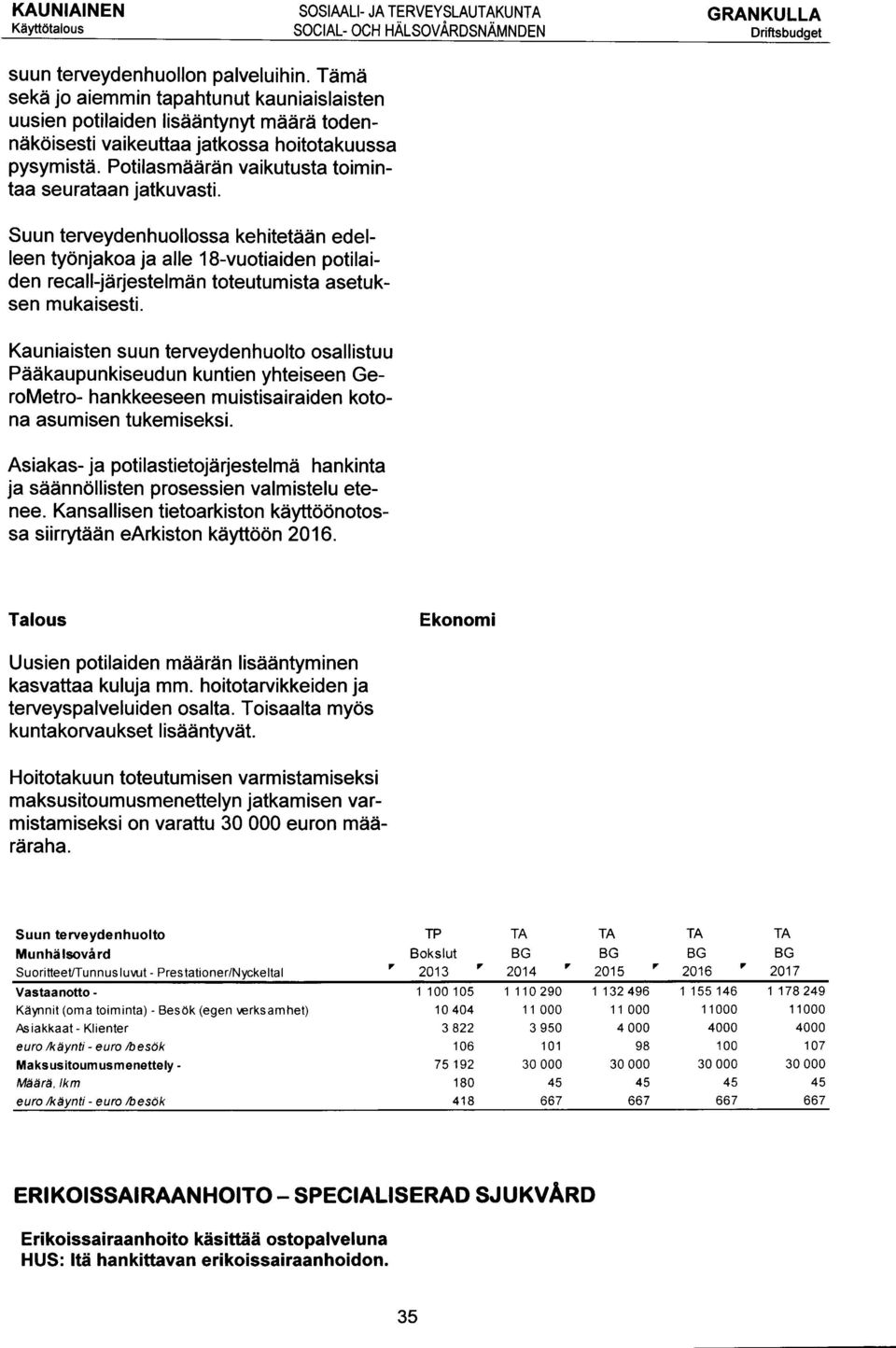 Suun teveydenhuollossa kehitetään edelleen työnjakoa ja alle 18-vuotiaiden potilaiden ecall jäjestelmän toteutumista asetuksen mukaisesti.