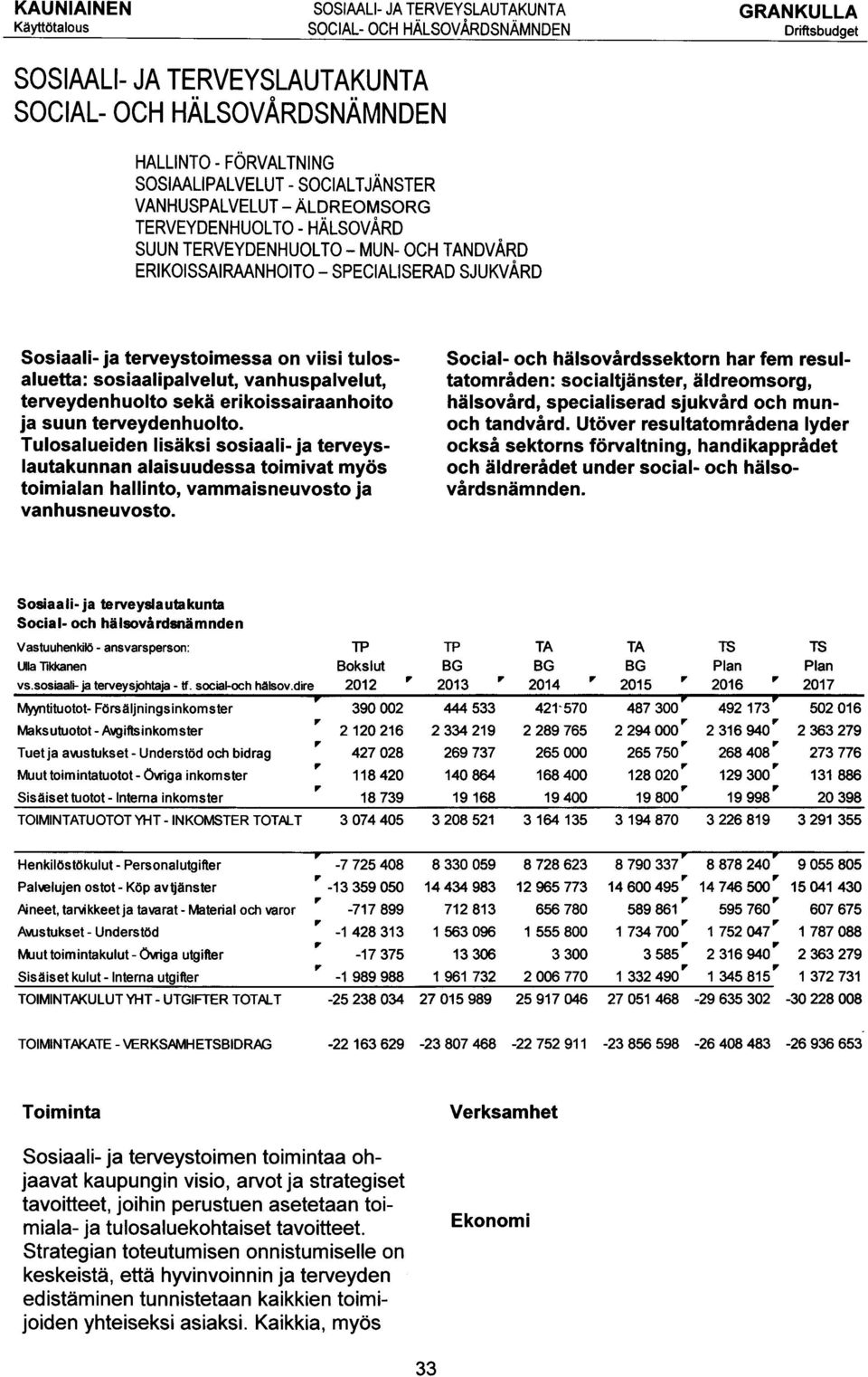 eikoissaiaanhoito ja suun teveydenhuolto. Tulosalueiden lisäksi sosiaali- ja teveyslautakunnan alaisuudessa toimivat myös toimialan hallinto, vammaisneuvosto ja vanhusneuvosto.