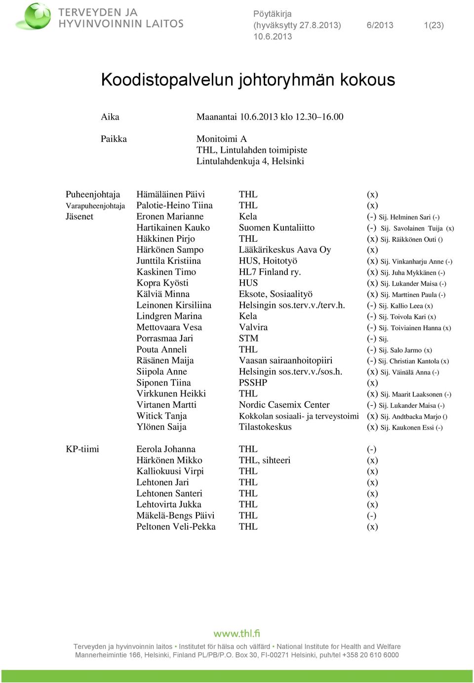 Helminen Sari (-) Hartikainen Kauko Suomen Kuntaliitto (-) Sij. Savolainen Tuija (x) Häkkinen Pirjo THL (x) Sij.