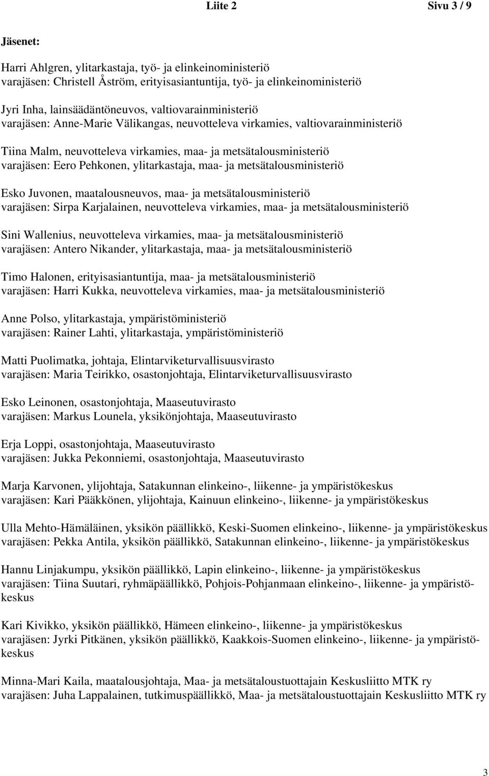 ylitarkastaja, maa- ja metsätalousministeriö Esko Juvonen, maatalousneuvos, maa- ja metsätalousministeriö varajäsen: Sirpa Karjalainen, neuvotteleva virkamies, maa- ja metsätalousministeriö Sini