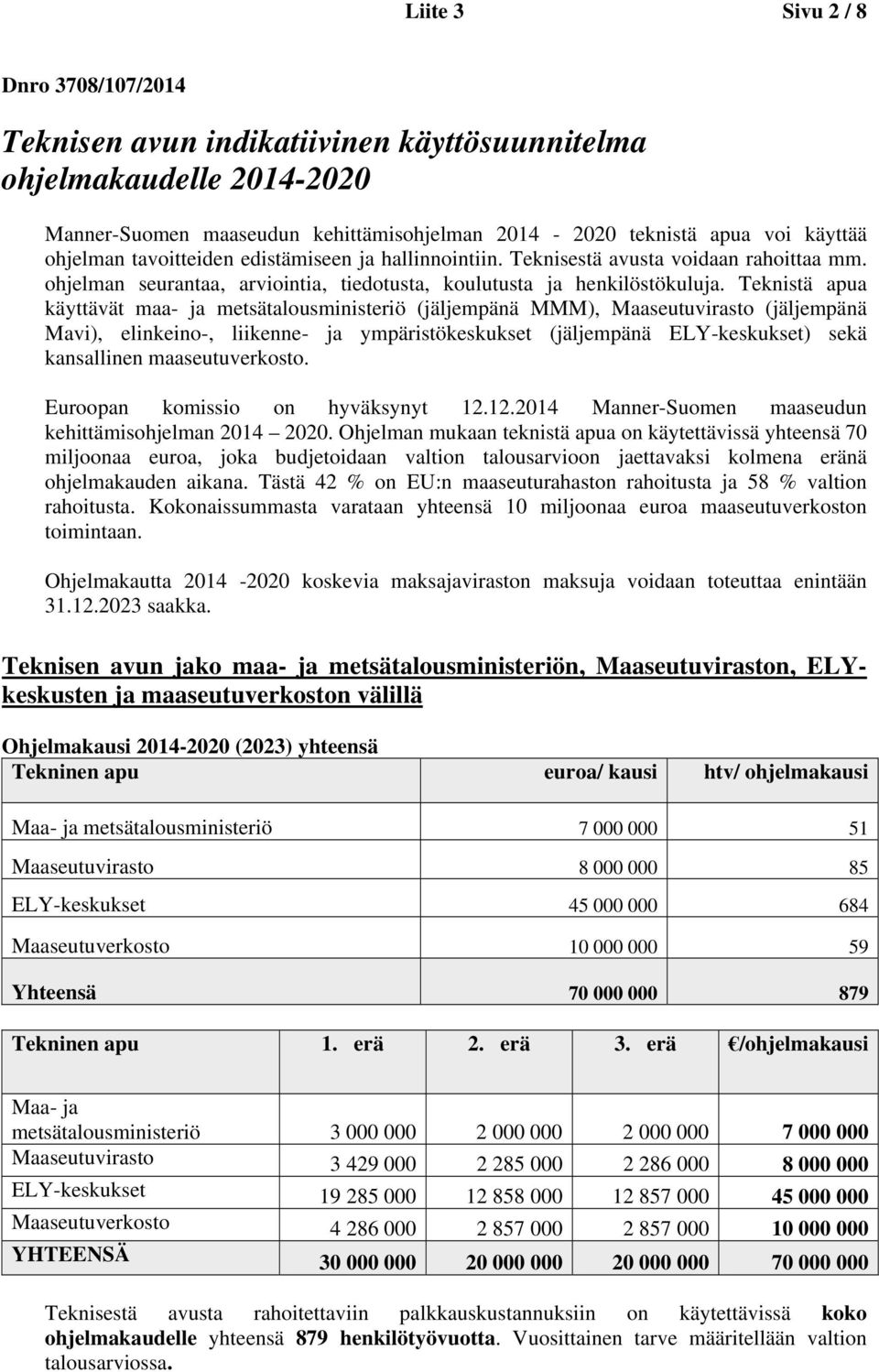 Teknistä apua käyttävät maa- ja metsätalousministeriö (jäljempänä MMM), Maaseutuvirasto (jäljempänä Mavi), elinkeino-, liikenne- ja ympäristökeskukset (jäljempänä ELY-keskukset) sekä kansallinen