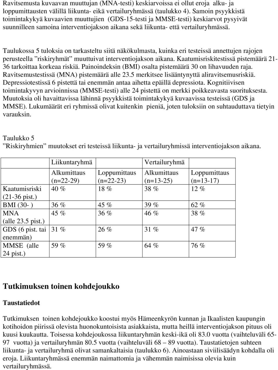 Taulukossa 5 tuloksia on tarkasteltu siitä näkökulmasta, kuinka eri testeissä annettujen rajojen perusteella riskiryhmät muuttuivat interventiojakson aikana.