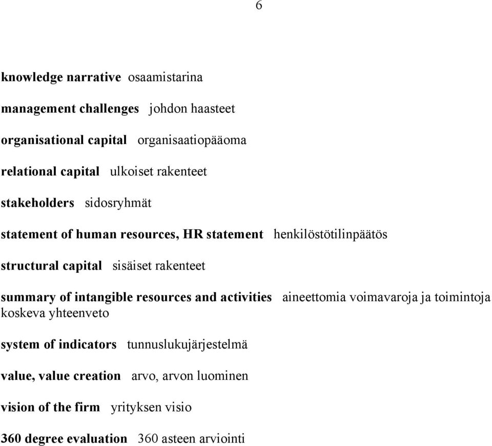 rakenteet summary of intangible resources and activities aineettomia voimavaroja ja toimintoja koskeva yhteenveto system of indicators