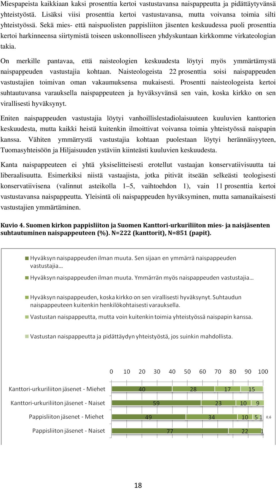 On merkille pantavaa, että naisteologien keskuudesta löytyi myös ymmärtämystä naispappeuden vastustajia kohtaan.