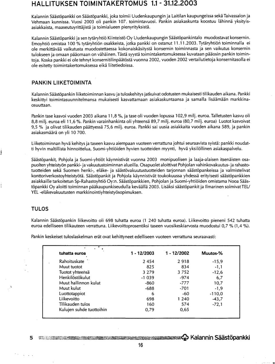 Kalannin Säästöpankki ja sen tytäryhtiö Kiinteistö Oy Uudenkaupungin Säästöpankintalo muodostavat konsernin. Emoyhtiö omistaa 100 % tytäryhtiön osakkeista, jotka pankki on ostanut 11.1 1.2003.