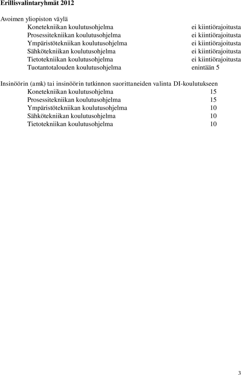 koulutusohjelma ei kiintiörajoitusta Tuotantotalouden koulutusohjelma enintään 5 Insinöörin (amk) tai insinöörin tutkinnon suorittaneiden valinta