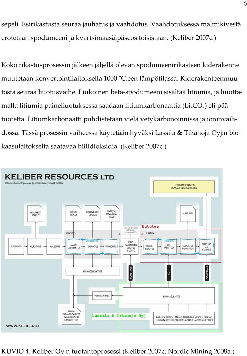 Liukoinen beta-spodumeeni sisältää litiumia, ja liuottamalla litiumia paineliuotuksessa saadaan litiumkarbonaattia (Li2CO3) eli päätuotetta.