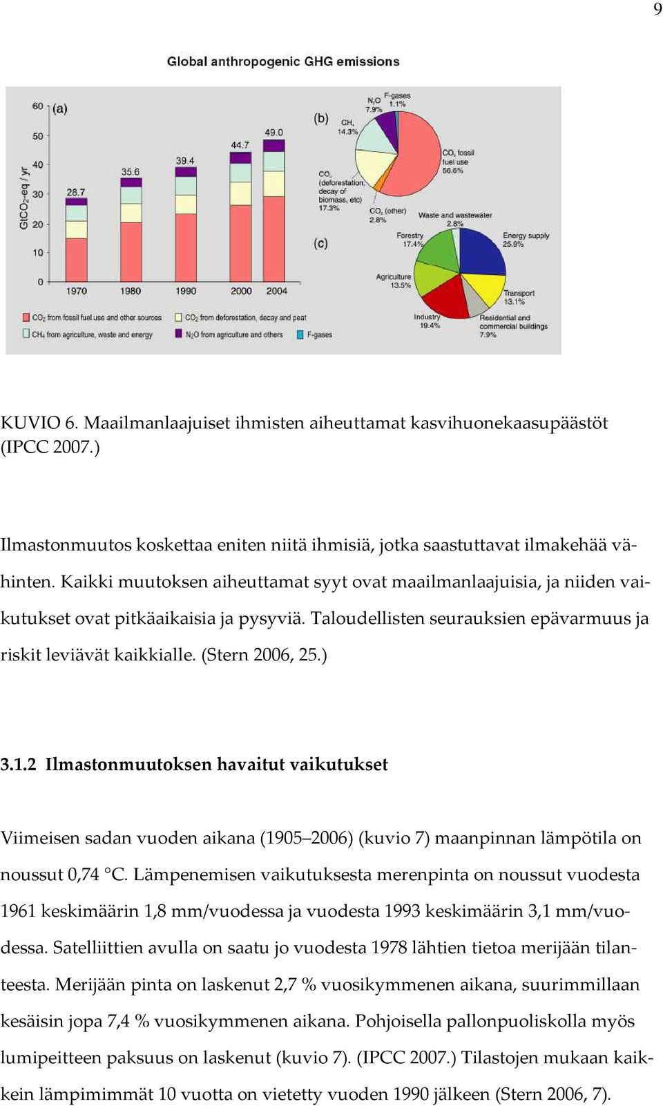 1.2 Ilmastonmuutoksen havaitut vaikutukset Viimeisen sadan vuoden aikana (1905 2006)(kuvio 7) maanpinnan lämpötila on noussut 0,74 C.