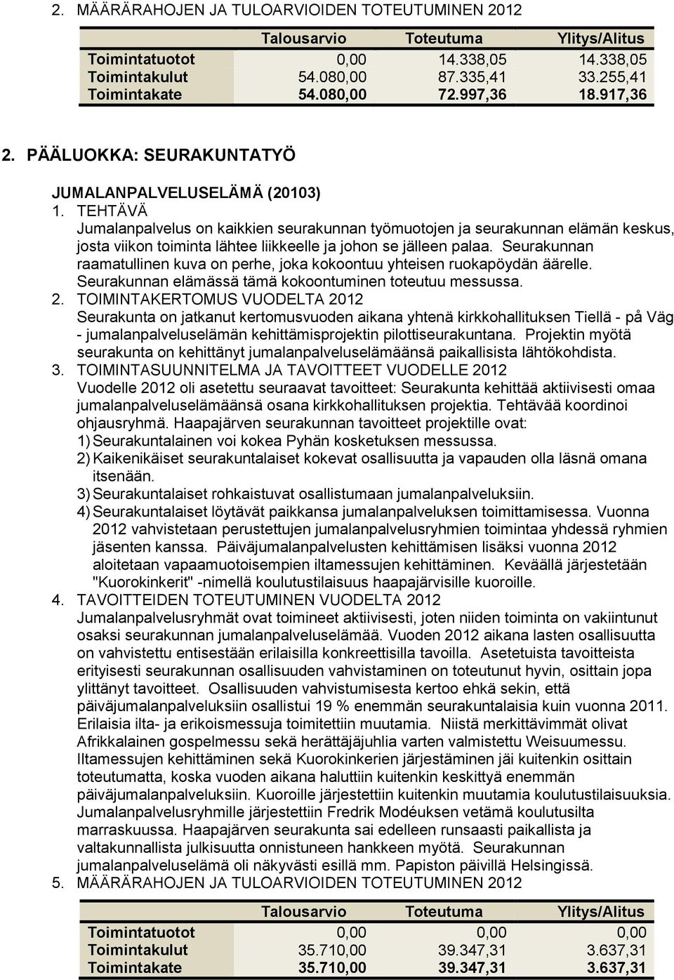 palaa. Seurakunnan raamatullinen kuva on perhe, joka kokoontuu yhteisen ruokapöydän äärelle. Seurakunnan elämässä tämä kokoontuminen toteutuu messussa. 2.