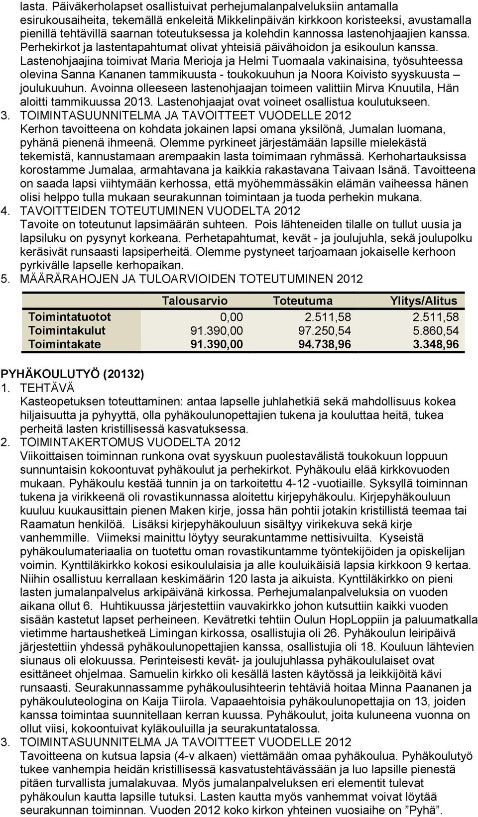 kolehdin kannossa lastenohjaajien kanssa. Perhekirkot ja lastentapahtumat olivat yhteisiä päivähoidon ja esikoulun kanssa.