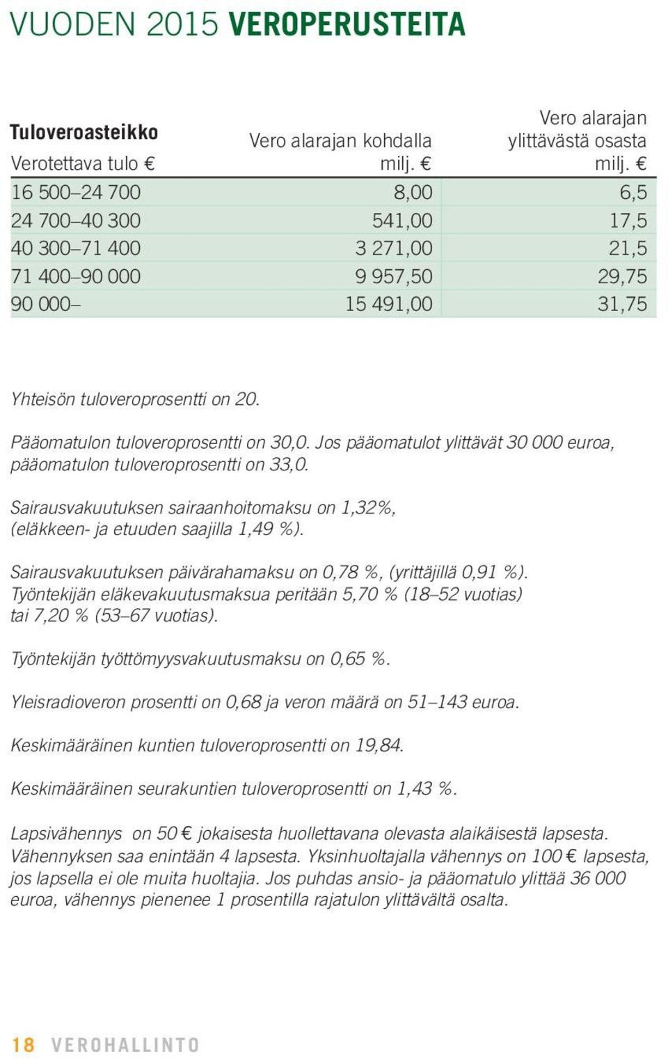 Pääomatulon tuloveroprosentti on 30,0. Jos pääomatulot ylittävät 30 000 euroa, pääomatulon tuloveroprosentti on 33,0.