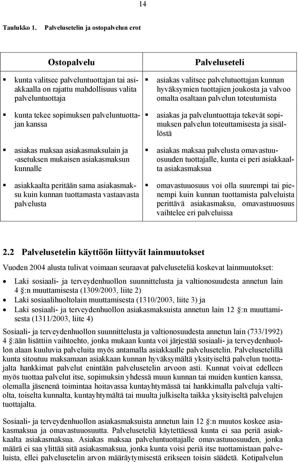 asiakas maksaa asiakasmaksulain ja -asetuksen mukaisen asiakasmaksun kunnalle asiakkaalta peritään sama asiakasmaksu kuin kunnan tuottamasta vastaavasta palvelusta Palveluseteli asiakas valitsee