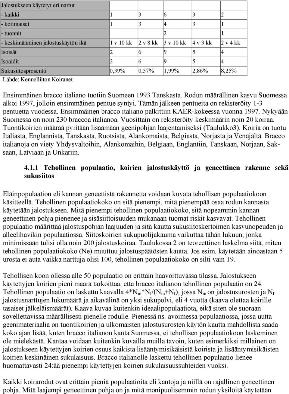 Rodun määrällinen kasvu Suomessa alkoi 1997, jolloin ensimmäinen pentue syntyi. Tämän jälkeen pentueita on rekisteröity 1-3 pentuetta vuodessa.