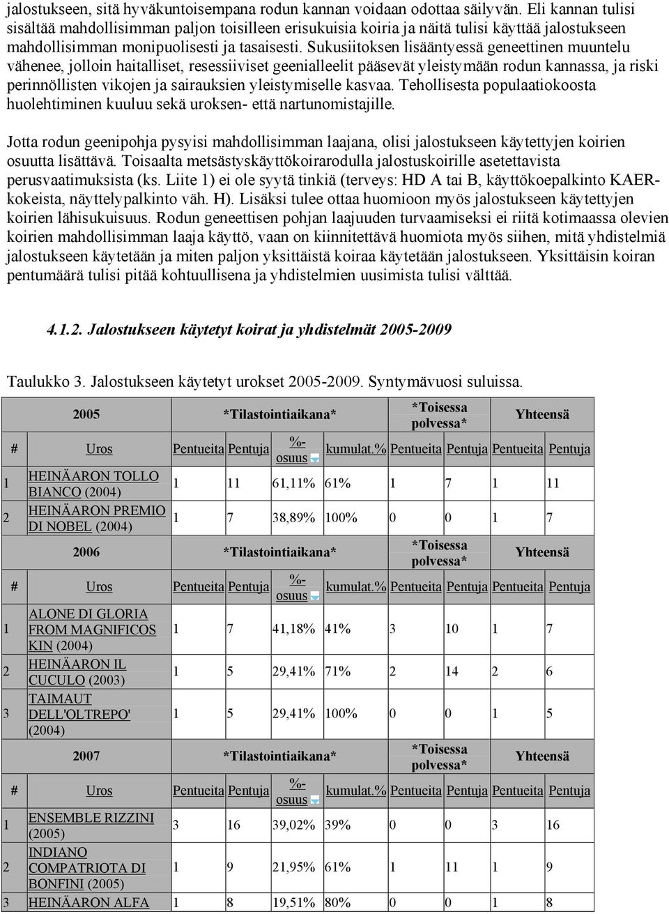 Sukusiitoksen lisääntyessä geneettinen muuntelu vähenee, jolloin haitalliset, resessiiviset geenialleelit pääsevät yleistymään rodun kannassa, ja riski perinnöllisten vikojen ja sairauksien