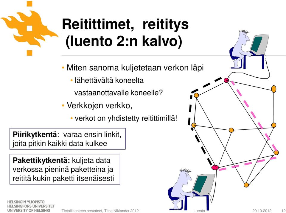 Verkkojen verkko, Piirikytkentä: varaa ensin linkit, joita pitkin kaikki data kulkee