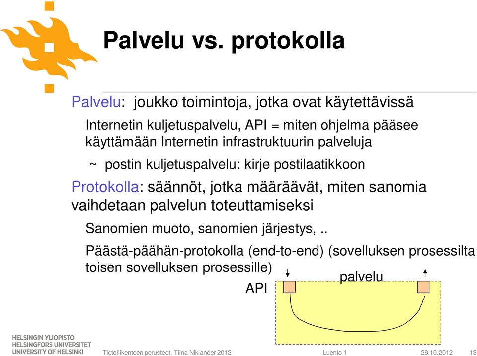käyttämään Internetin infrastruktuurin palveluja ~ postin kuljetuspalvelu: kirje postilaatikkoon Protokolla: säännöt,