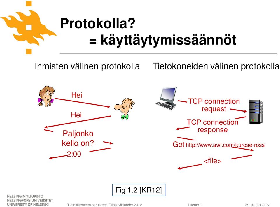 Tietokoneiden välinen protokolla Hei Hei Paljonko kello on?