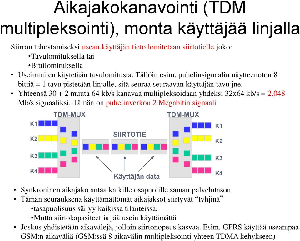 Yhteensä 30 + 2 muuta 64 kb/s kanavaa multipleksoidaan yhdeksi 32x64 kb/s = 2.048 Mb/s signaaliksi.