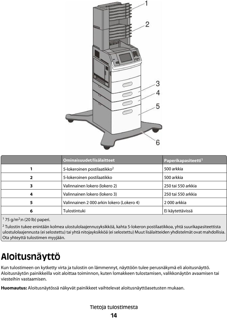 lokero (lokero 3) 250 tai 550 arkkia 5 Valinnainen 2 000 arkin lokero (Lokero 4) 2 000 arkkia 6 Tulostintuki Ei käytettävissä 2 Tulostin tukee enintään kolmea ulostulolaajennusyksikköä, kahta