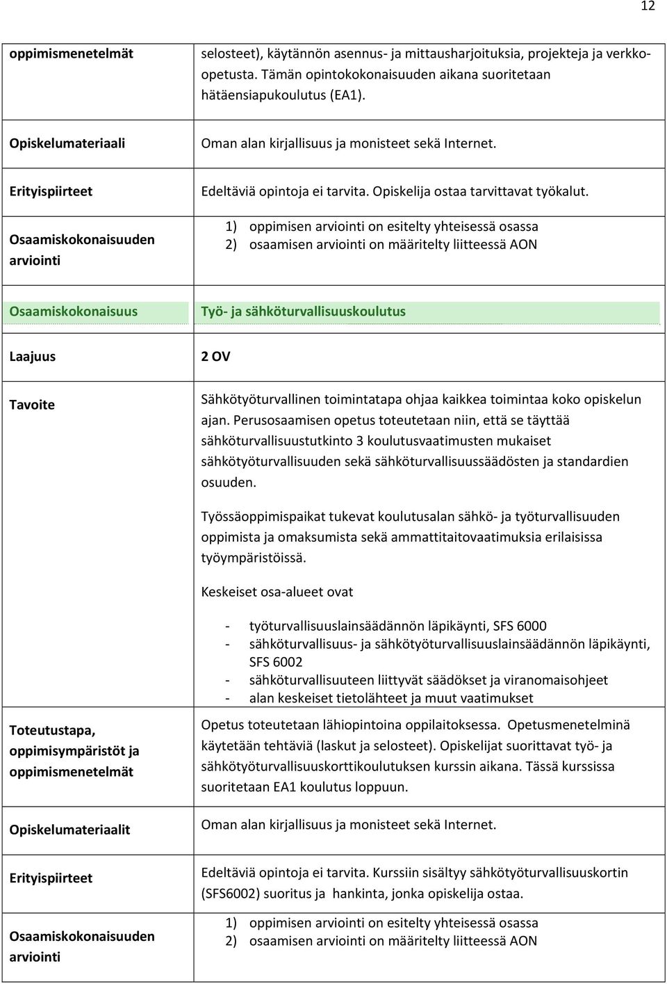 2) osaamisen on määritelty liitteessä AON Työ ja sähköturvallisuuskoulutus 2 OV Sähkötyöturvallinen toimintatapa ohjaa kaikkea toimintaa koko opiskelun ajan.