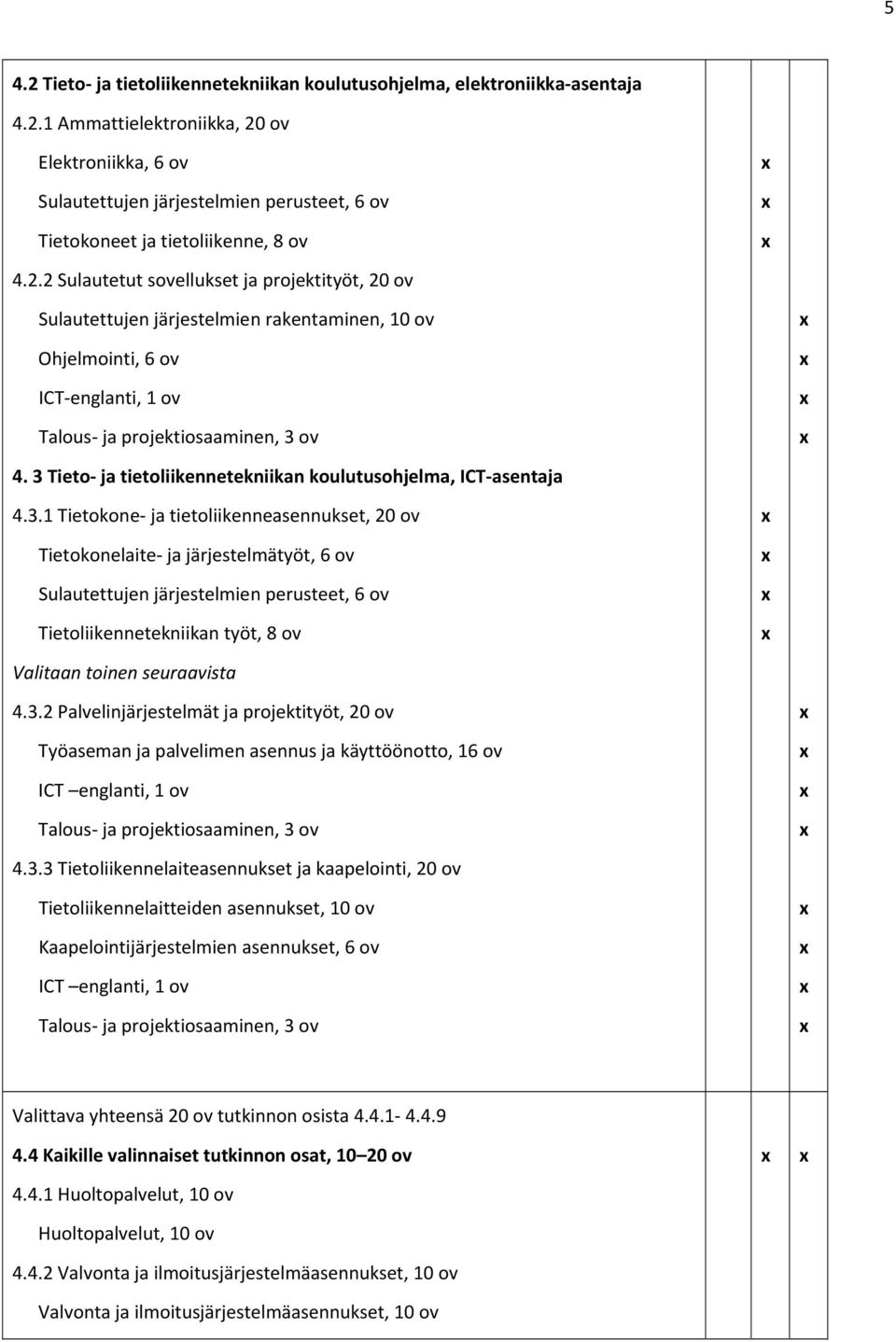 3 Tieto ja tietoliikennetekniikan koulutusohjelma, ICT asentaja 4.3.1 Tietokone ja tietoliikenneasennukset, 20 ov Tietokonelaite ja järjestelmätyöt, 6 ov Sulautettujen järjestelmien perusteet, 6 ov