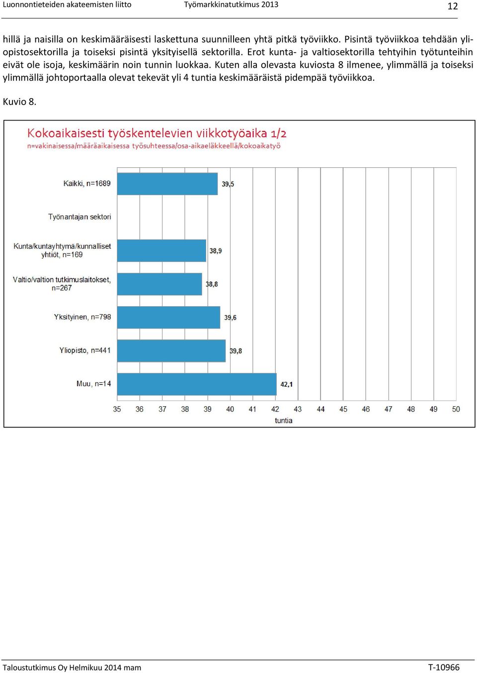 Erot kunta- ja valtiosektorilla tehtyihin työtunteihin eivät ole isoja, keskimäärin noin tunnin luokkaa.