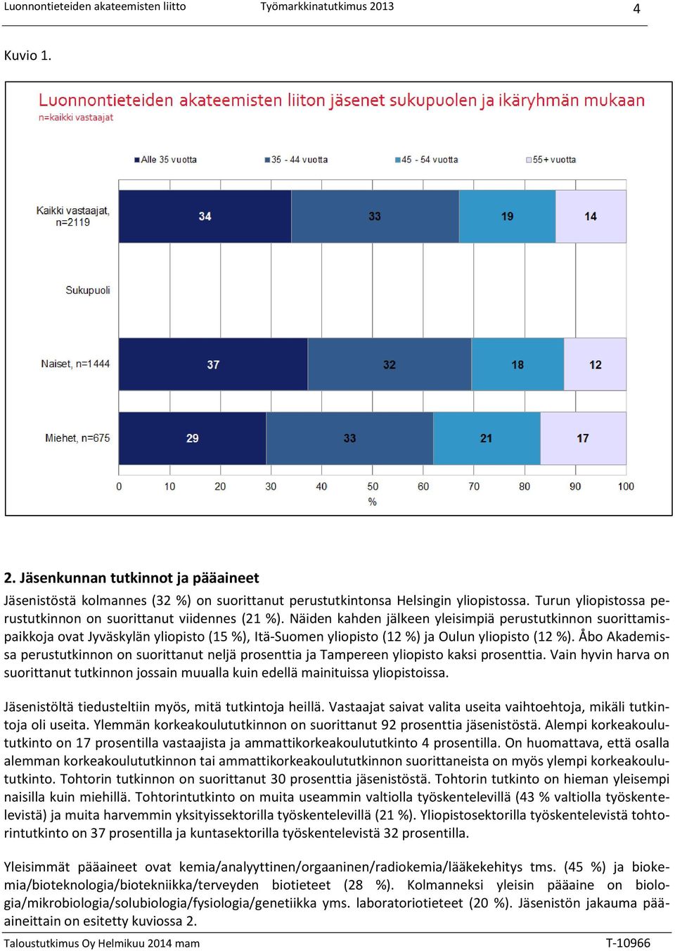 Näiden kahden jälkeen yleisimpiä perustutkinnon suorittamispaikkoja ovat Jyväskylän yliopisto (15 %), Itä-Suomen yliopisto (12 %) ja Oulun yliopisto (12 %).