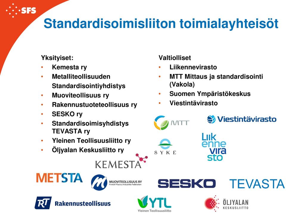 Standardisoimisyhdistys TEVASTA ry Yleinen Teollisuusliitto ry Öljyalan Keskusliitto ry