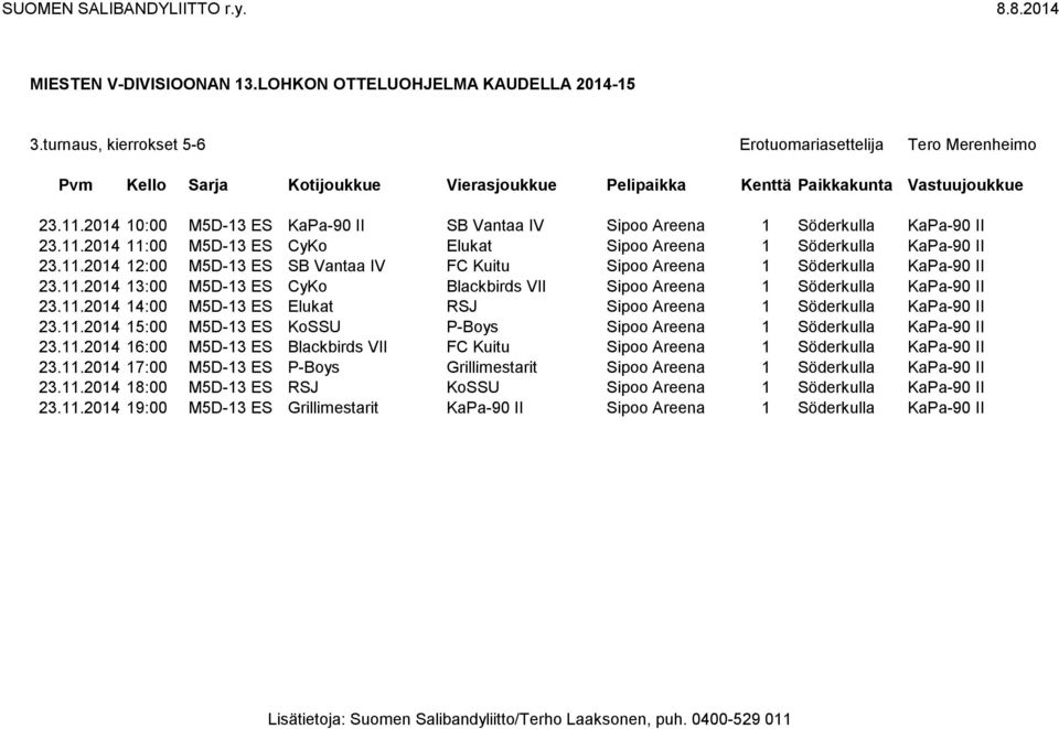 11.2014 15:00 M5D-13 ES KoSSU P-Boys Sipoo Areena 1 Söderkulla KaPa-90 II 23.11.2014 16:00 M5D-13 ES Blackbirds VII FC Kuitu Sipoo Areena 1 Söderkulla KaPa-90 II 23.11.2014 17:00 M5D-13 ES P-Boys Grillimestarit Sipoo Areena 1 Söderkulla KaPa-90 II 23.