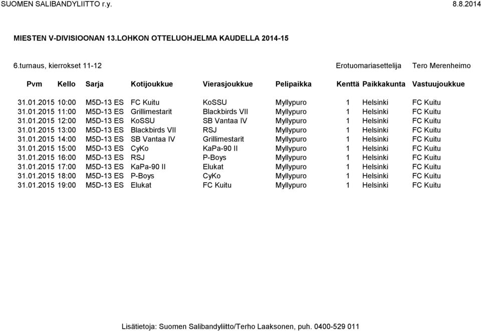 01.2015 15:00 M5D-13 ES CyKo KaPa-90 II Myllypuro 1 Helsinki FC Kuitu 31.01.2015 16:00 M5D-13 ES RSJ P-Boys Myllypuro 1 Helsinki FC Kuitu 31.01.2015 17:00 M5D-13 ES KaPa-90 II Elukat Myllypuro 1 Helsinki FC Kuitu 31.