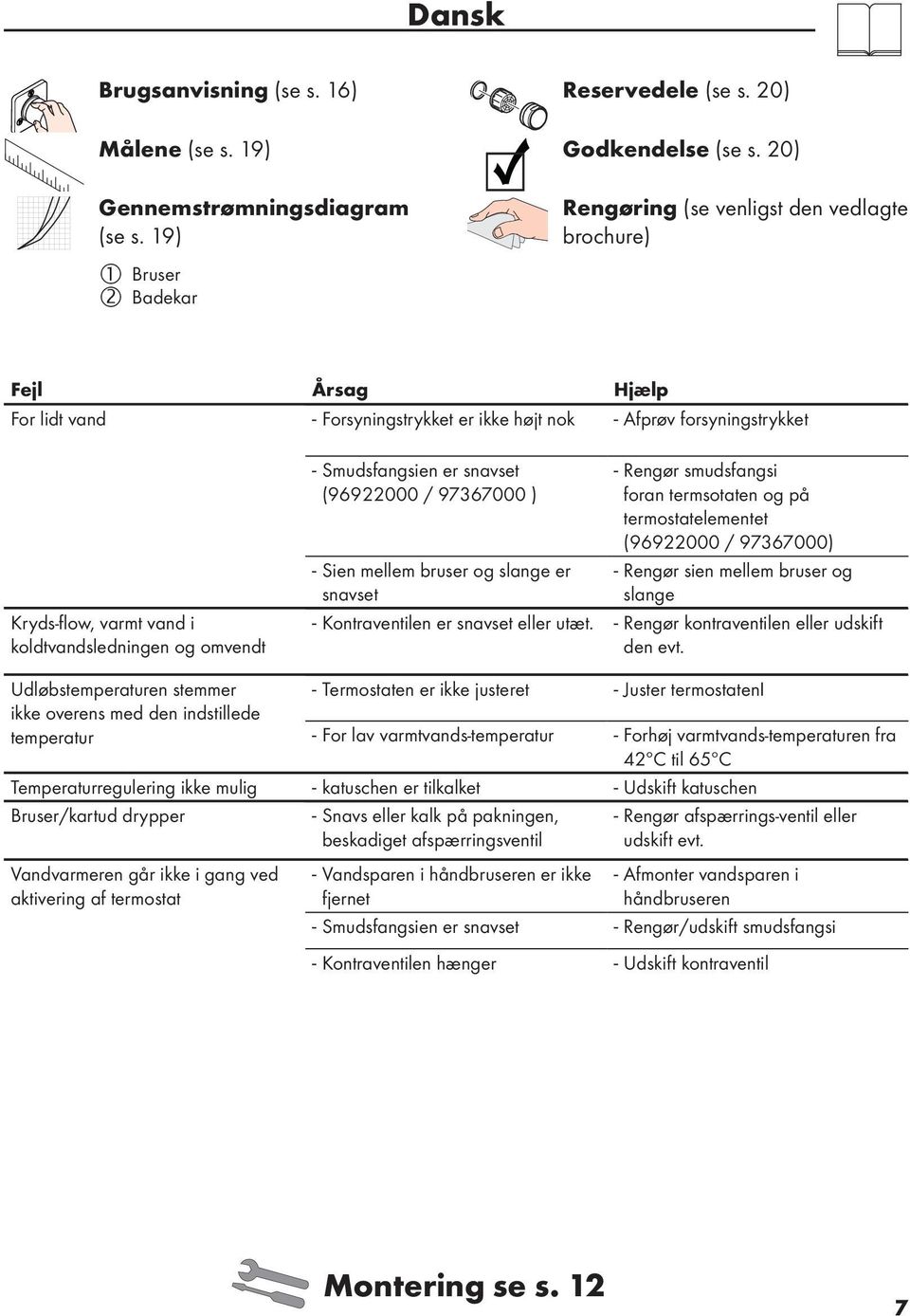 omvendt --Smudsfangsien er snavset (96922000 / 97367000 ) --Sien mellem bruser og slange er snavset --Kontraventilen er snavset eller utæt.