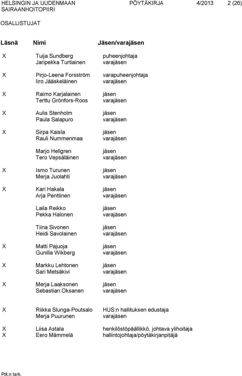 Tiina Sivonen Heidi Savolainen Matti Pajuoja Gunilla Wikberg Markku Lehtonen Sari Metsäkivi Merja Laaksonen Sebastian Oksanen puheenjohtaja varapuheenjohtaja jäsen jäsen jäsen jäsen jäsen jäsen