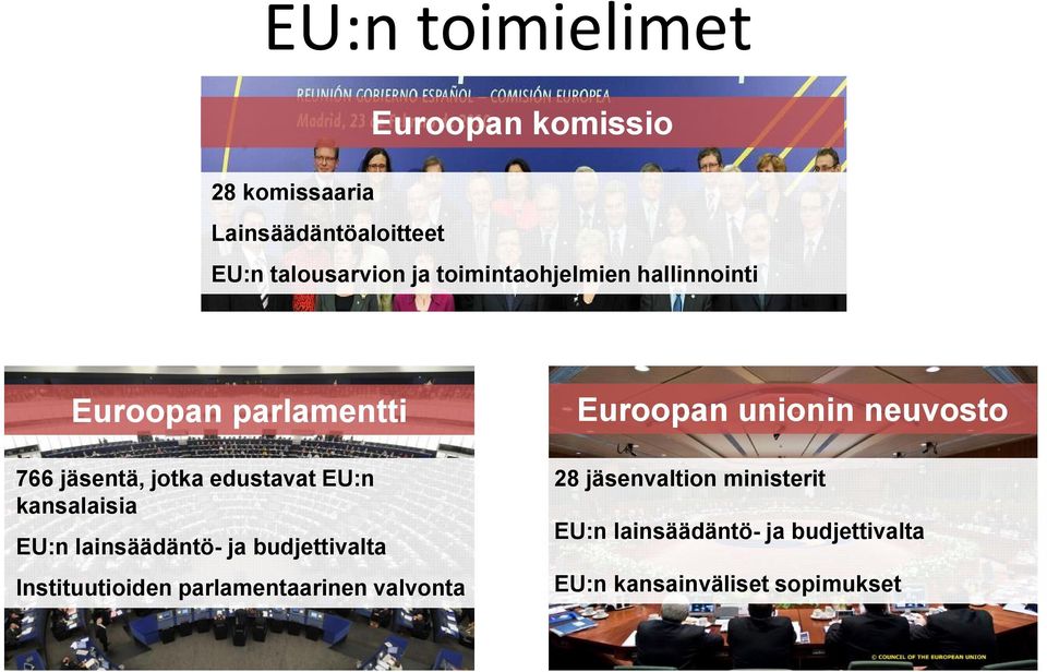 kansalaisia EU:n lainsäädäntö- ja budjettivalta Instituutioiden parlamentaarinen valvonta