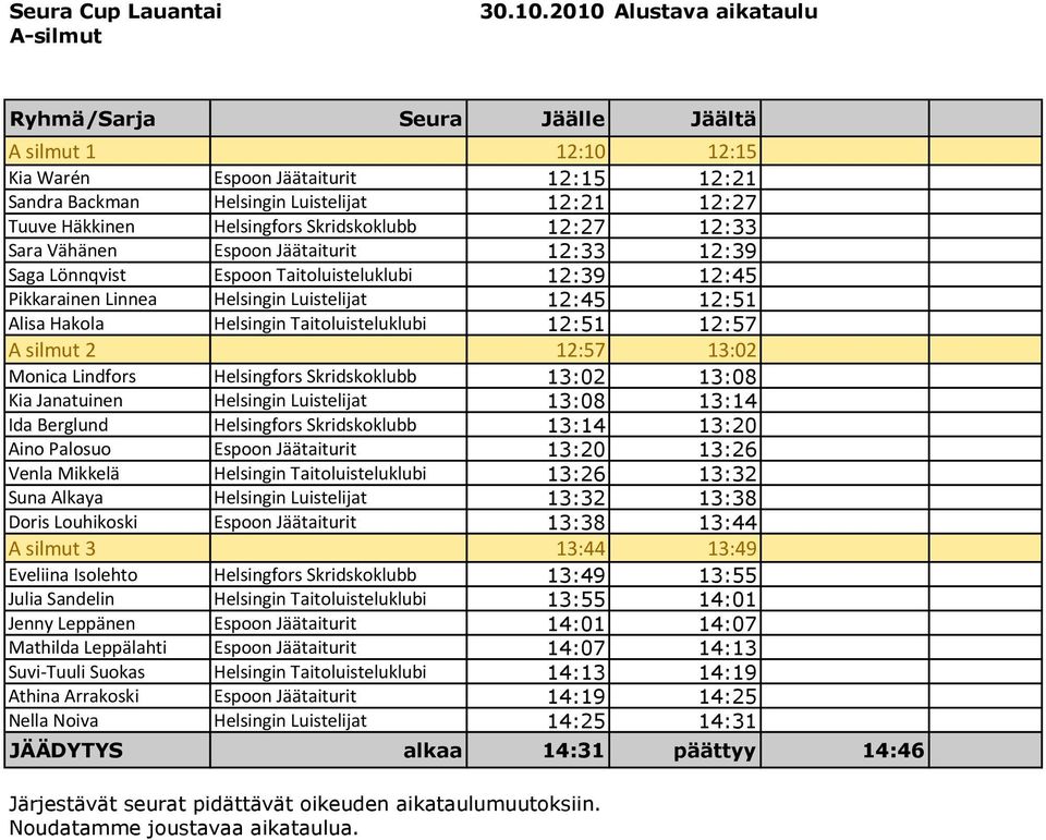 Skridskoklubb 12:27 12:33 Sara Vähänen Espoon Jäätaiturit 12:33 12:39 Saga Lönnqvist Espoon Taitoluisteluklubi 12:39 12:45 Pikkarainen Linnea Helsingin Luistelijat 12:45 12:51 Alisa Hakola Helsingin