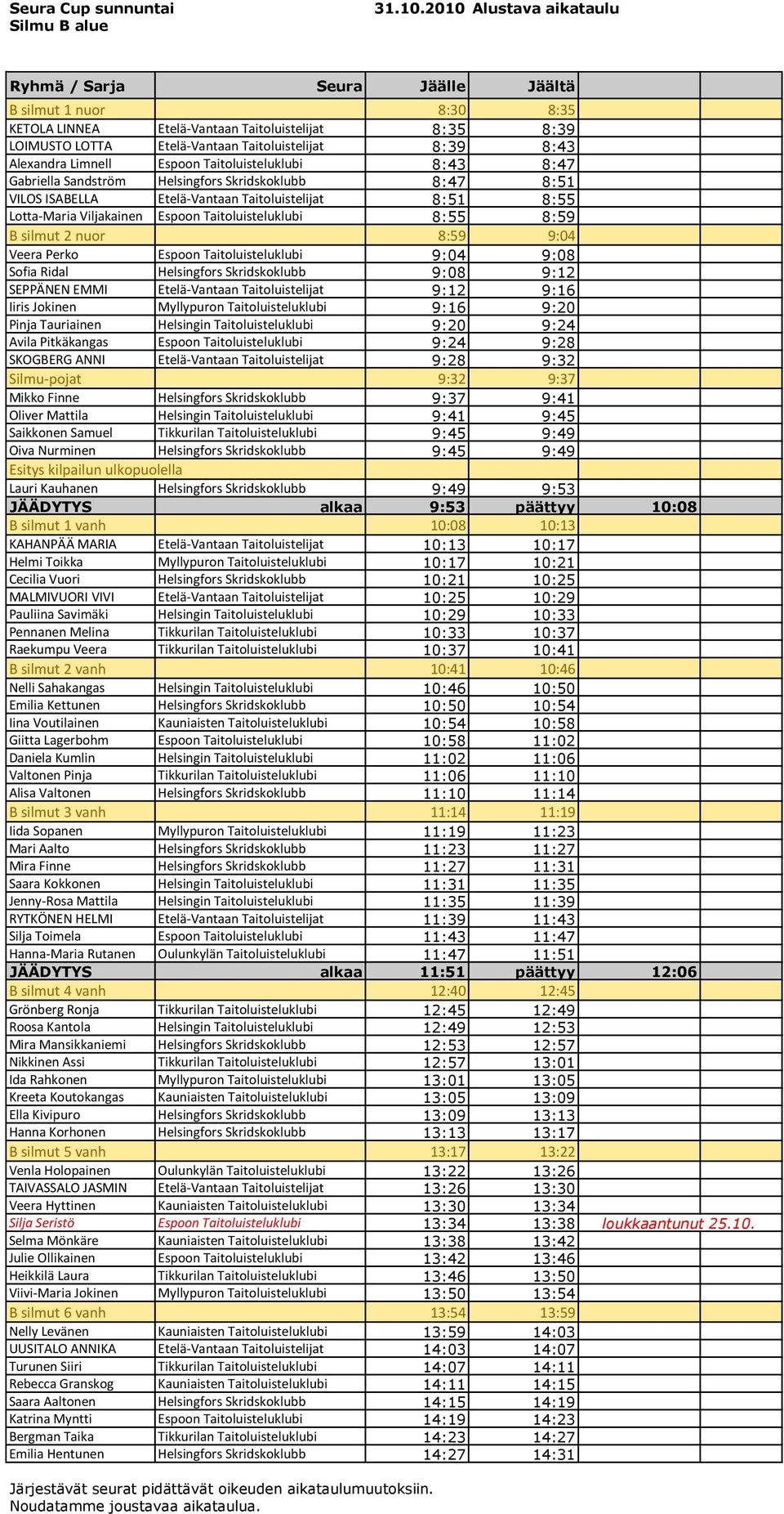 Alexandra Limnell Espoon Taitoluisteluklubi 8:43 8:47 Gabriella Sandström Helsingfors Skridskoklubb 8:47 8:51 VILOS ISABELLA Etelä-Vantaan Taitoluistelijat 8:51 8:55 Lotta-Maria Viljakainen Espoon