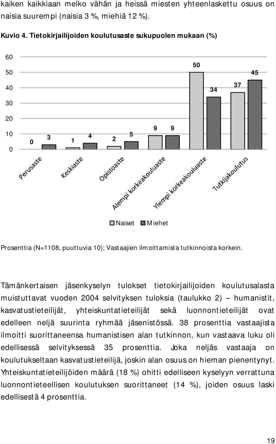 Tämänkertaisen jäsenkyselyn tulokset tietokirjailijoiden koulutusalasta muistuttavat vuoden 2004 selvityksen tuloksia (taulukko 2) humanistit, kasvatustieteilijät, yhteiskuntatieteilijät sekä