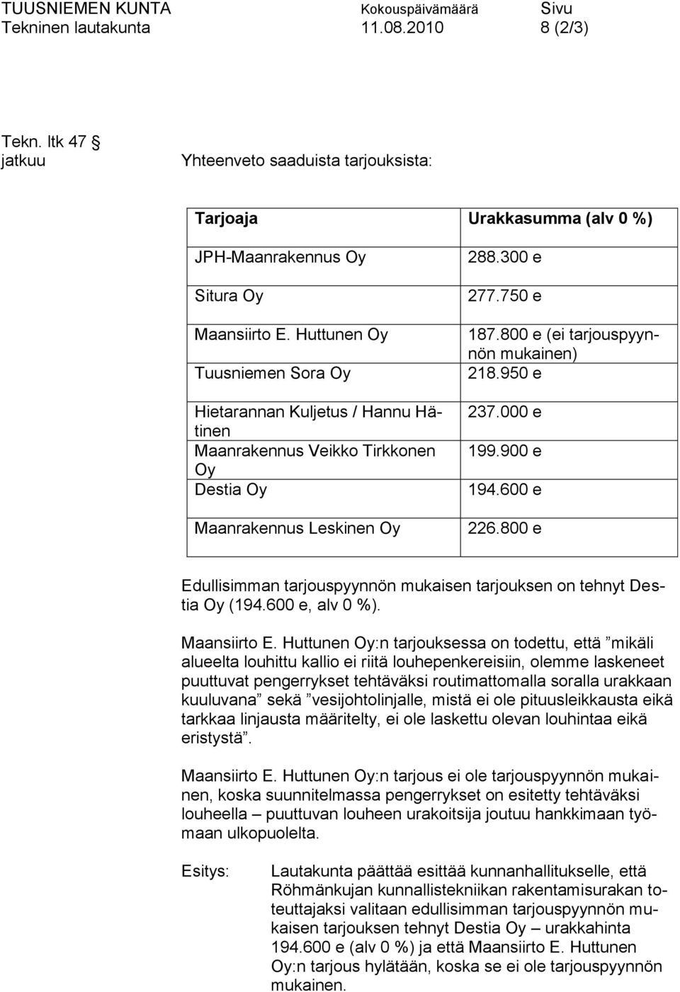 950 e 237.000 e 199.900 e 194.600 e 226.800 e Edullisimman tarjouspyynnön mukaisen tarjouksen on tehnyt Destia Oy (194.600 e, alv 0 %). Maansiirto E.