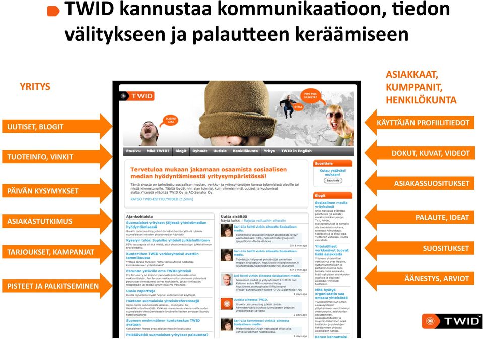 TUOTEINFO, VINKIT DOKUT, KUVAT, VIDEOT PÄIVÄN KYSYMYKSET ASIAKASSUOSITUKSET