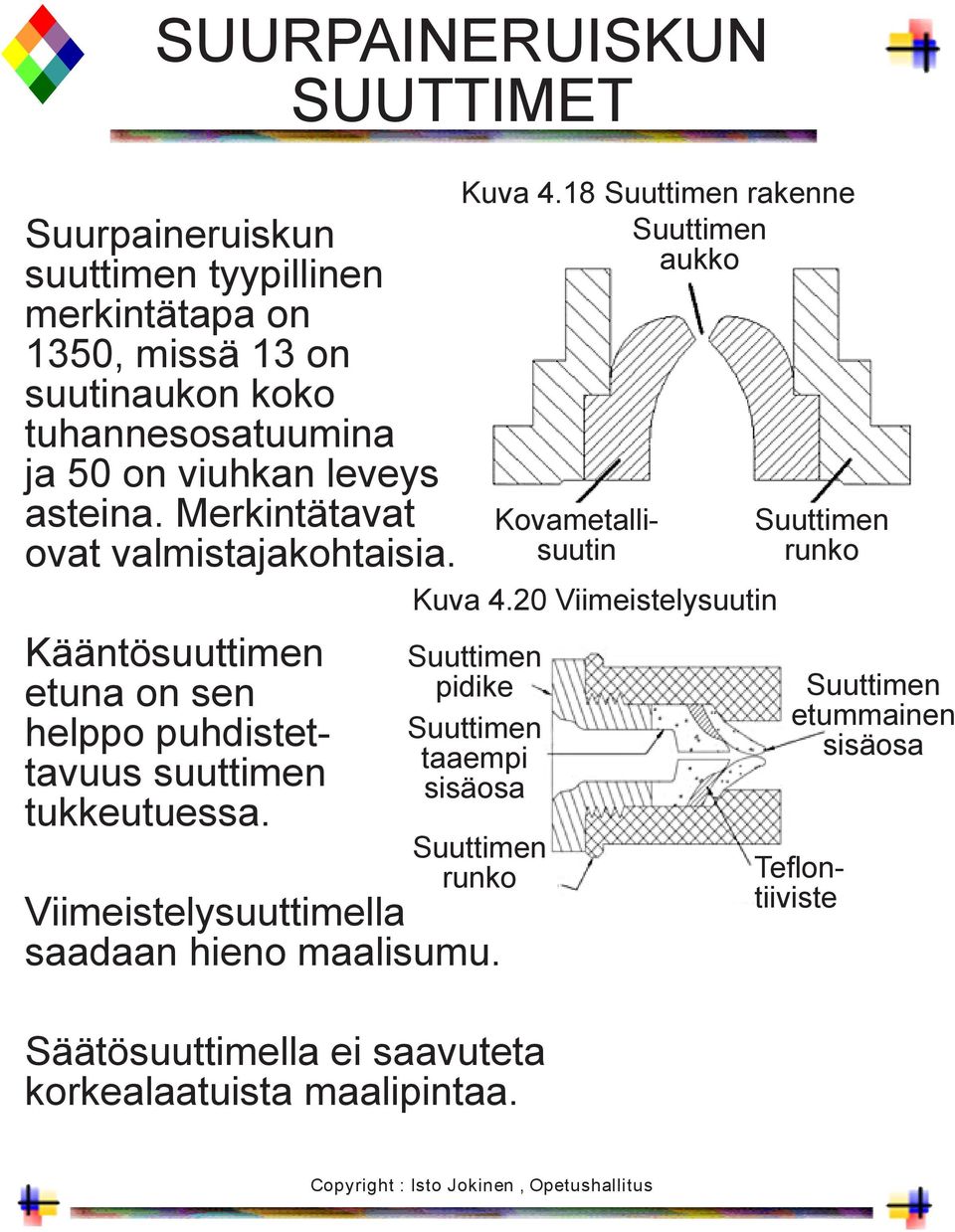 20 Viimeistelysuutin Suuttimen pidike Suuttimen taaempi sisäosa Suuttimen runko Viimeistelysuuttimella saadaan hieno maalisumu.