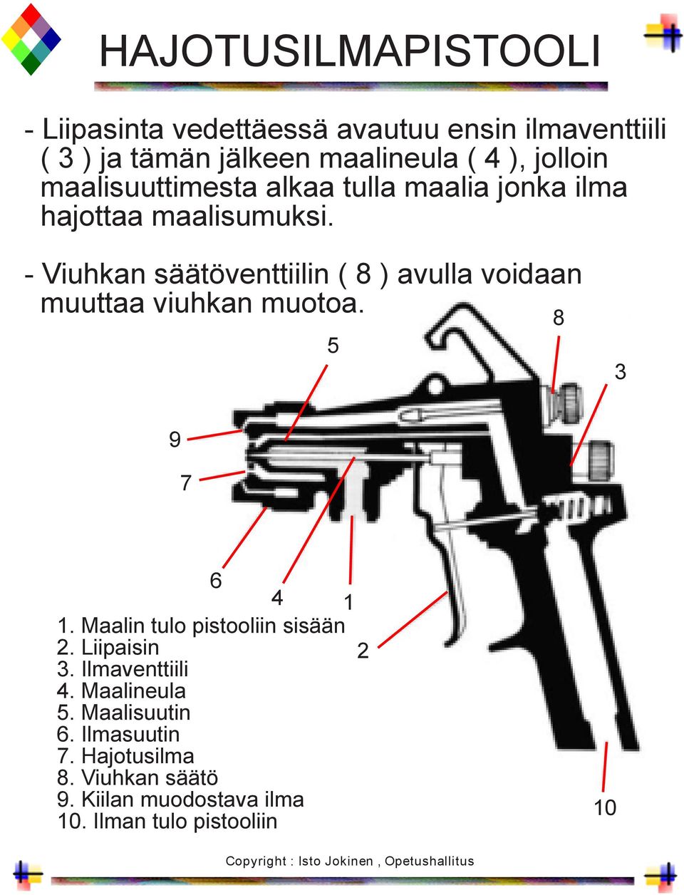 - Viuhkan säätöventtiilin ( 8 ) avulla voidaan muuttaa viuhkan muotoa. 5 8 3 9 7 6 4 1 1.