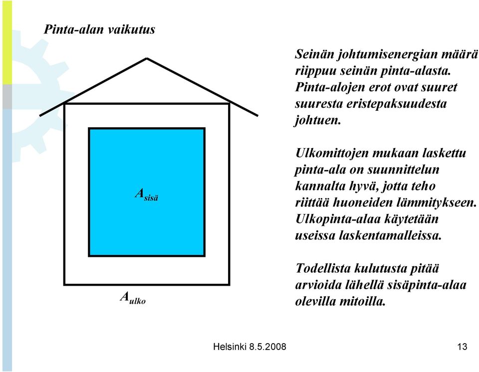 A sisä Ulkomittojen mukaan laskettu pinta-ala on suunnittelun kannalta hyvä, jotta teho riittää huoneiden