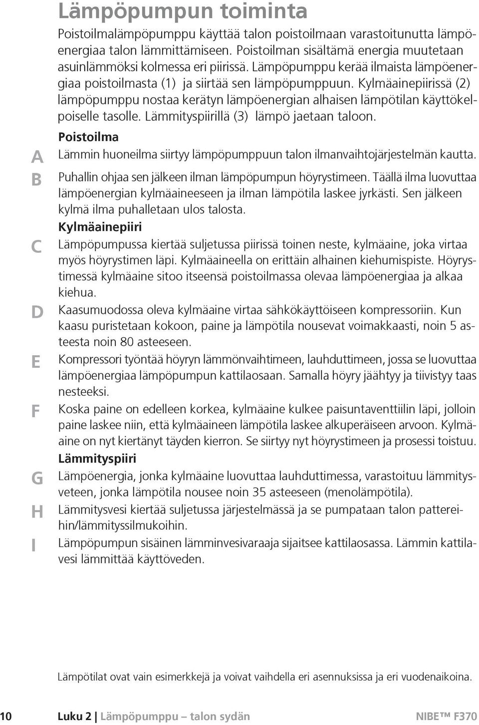 Kylmäainepiirissä (2) lämpöpumppu nostaa kerätyn lämpöenergian alhaisen lämpötilan käyttökelpoiselle tasolle. Lämmityspiirillä (3) lämpö jaetaan taloon.