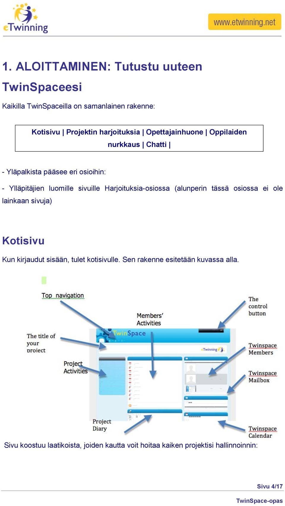 sivuille Harjoituksia-osiossa (alunperin tässä osiossa ei ole lainkaan sivuja) Kotisivu Kun kirjaudut sisään, tulet