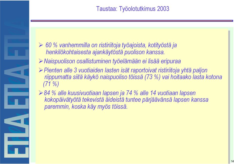 riippumatta siitä siitäkäykö naispuoliso töissä (73 (73%) %) vai vaihoitaako lasta kotona (71 (71%) %) 84 % alle allekuusivuotiaan lapsen ja ja74