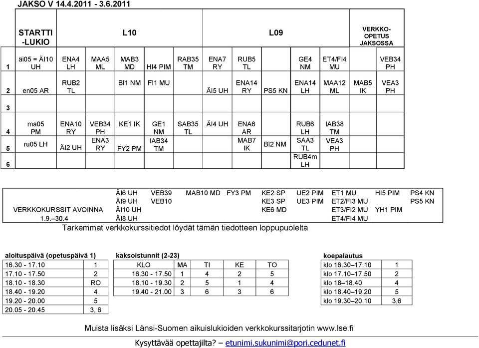 RY PS5 KN ENA14 LH MAA12 ML MAB5 IK VEA3 PH 3 4 5 6 ma05 PM ru05 LH ENA10 RY ÄI2 UH VEB34 PH ENA3 RY KE1 IK FY2 PM GE1 NM IAB34 TM SAB35 TL ÄI4 UH ENA6 AR MAB7 IK BI2 NM RUB6 LH SAA3 TL RUB4m LH