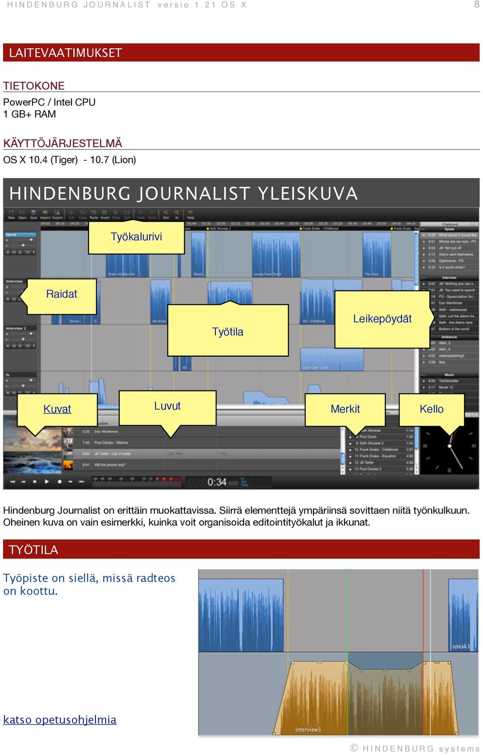 7 (Lion) HINDENBURG JOURNALIST YLEISKUVA Työkalurivi Raidat Työtila Leikepöydät Kuvat Luvut Merkit Kello Hindenburg Journalist